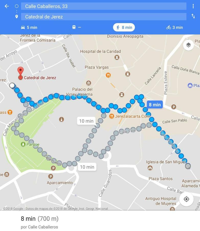 Sherryflat Caballeros - Parking Jerez de la Frontera Eksteriør bilde
